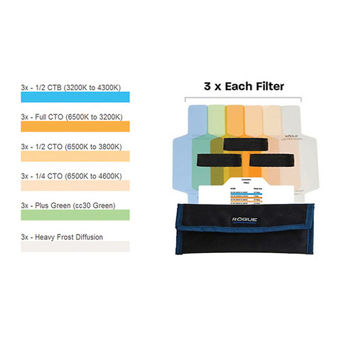 Rogue Flash Gels Color Correction Kit (3 Sets of 6 Gels) Image 1