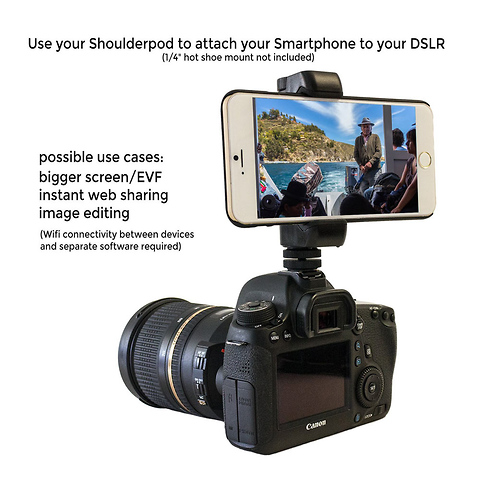 S1 Smartphone Shoulder Rig Image 5