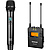 UWMIC9RX9+HU9 Dual-Channel Wireless Handheld Microphone System (514 to 596 MHz)