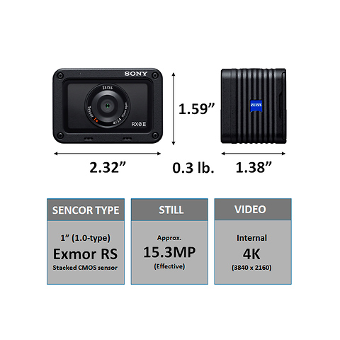 Cyber-shot DSC-RX0 II Digital Camera Image 4