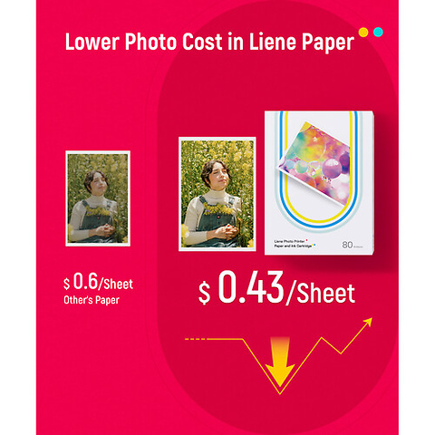Amber Photo Paper & 2 Ink Cartridge Refill (4 x 6 in., 80 Sheets) Image 5