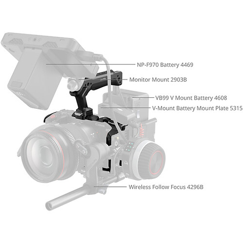 Cage Kit for Canon EOS C50 with Top Handle Image 4