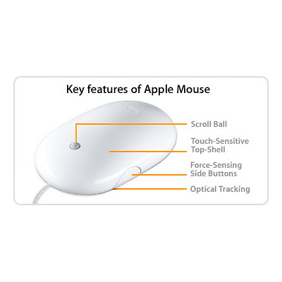Wired Mouse Image 1