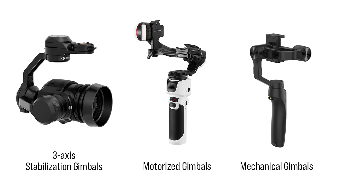 Types of Gimbals