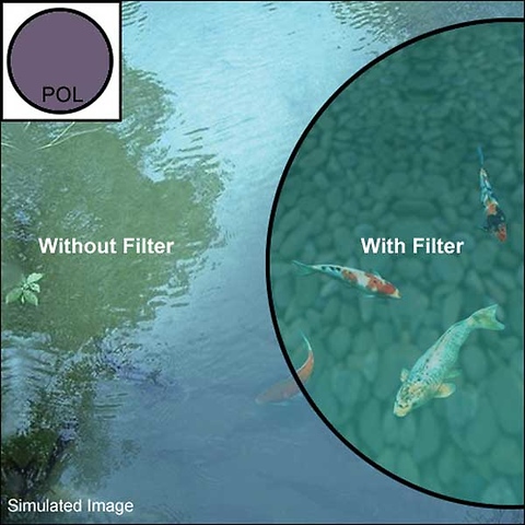 62mm Slim-Line Circular Polarizer Filter for Wide-Angle Lenses Image 1