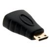 HDMI-Female-Mini To HDMI-Male Adapter Thumbnail 0