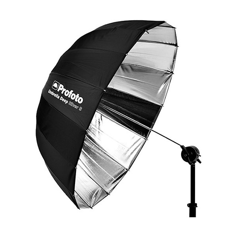 Deep Small Umbrella (33
