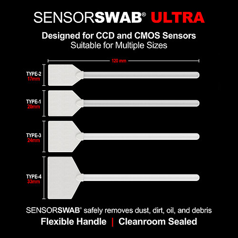 Sensor Swab ULTRA Type 1 (Box of 12) Image 3