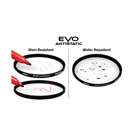 86mm EVO Antistatic UV (0) Filter Image 3