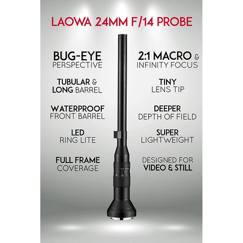 Laowa 24mm f/14 Probe Lens for Sony E Image 1