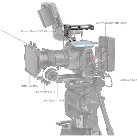 Top Handle with ARRI-Style Anti-Twist Mount (Lite) Image 6