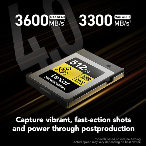 512GB Professional GOLD Series CFexpress 4.0 Type B Memory Card Image 2