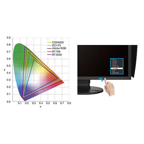 ColorEdge CG2400S 24.1 in. Full HD HDR Monitor Image 3