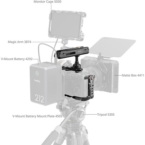 Basic Cage Kit with Rotating Top Handle for Sony FX2 Image 7