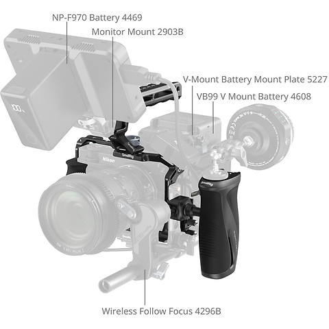 Advanced Camera Cage Kit for Nikon ZR Image 5