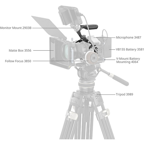 Black Mamba Cage Kit for Canon EOS R5 Mark II Image 5
